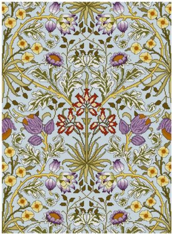 William Morris · 工艺美术运动装饰纹样(1870s-1890s,墙纸/织物纹样)